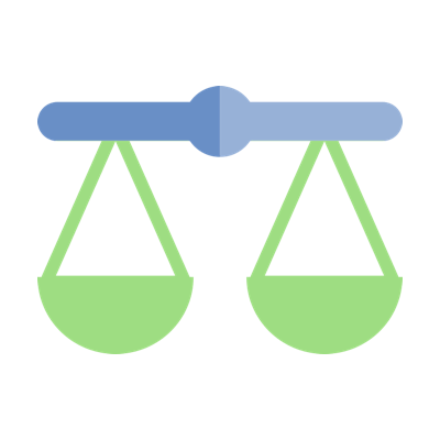 Governance, Compliance & Risk