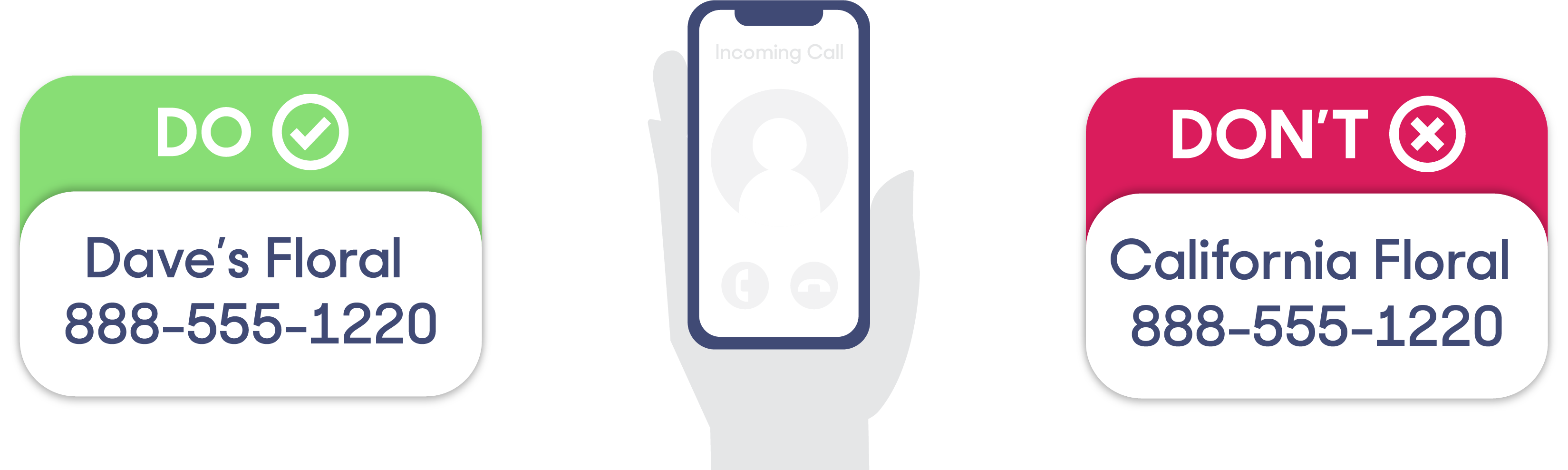 Be specific, not vague