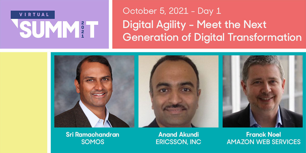 Digital Agility