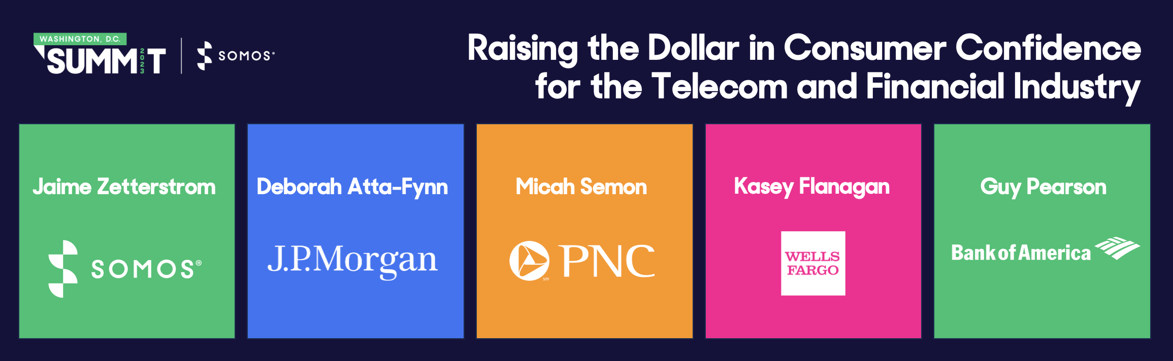 Raising the Dollar in Consumer Confidence for the Telecom and Financial Industry