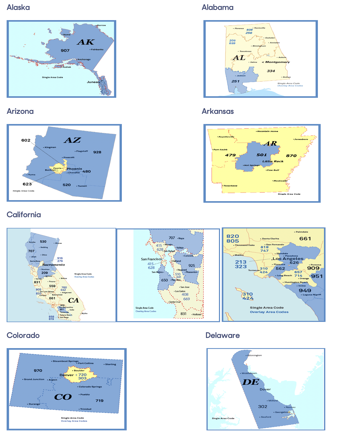 States Affected by Change