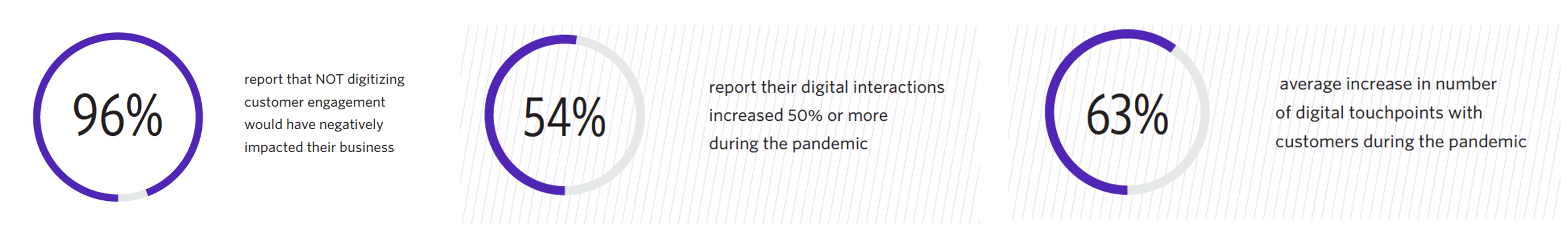 Delivering Trust and Added Value to Consumers Part One: Supporting a Framework of Trust with RealNumber® 