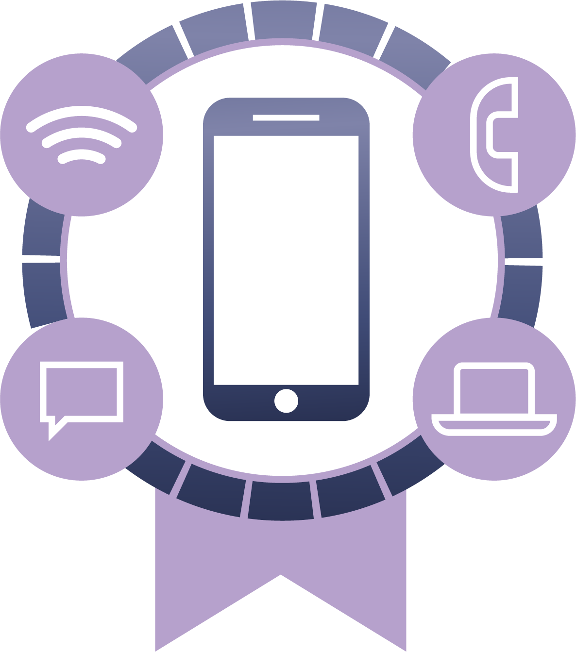 Communications Platform