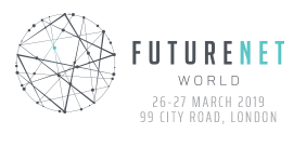 FutureNet (TM Forum)